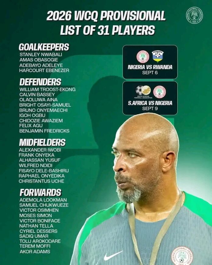 Super Eagles list