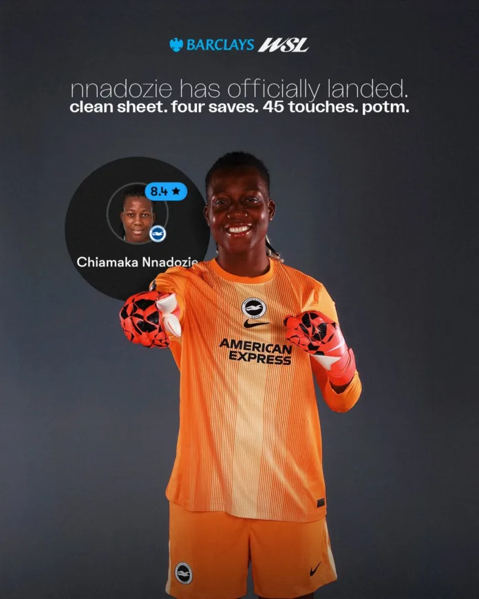 Chiamaka Nnadozie Chiamaka Nnadozie