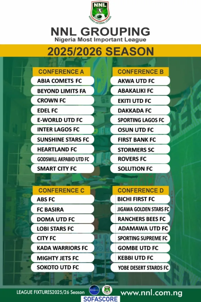 NNL conferences NNL conferences